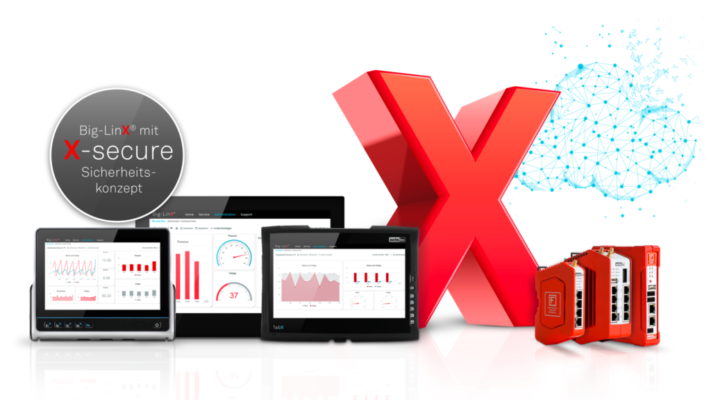 Big-LinX – your secure basis for remote maintenance and industrial IoT applications