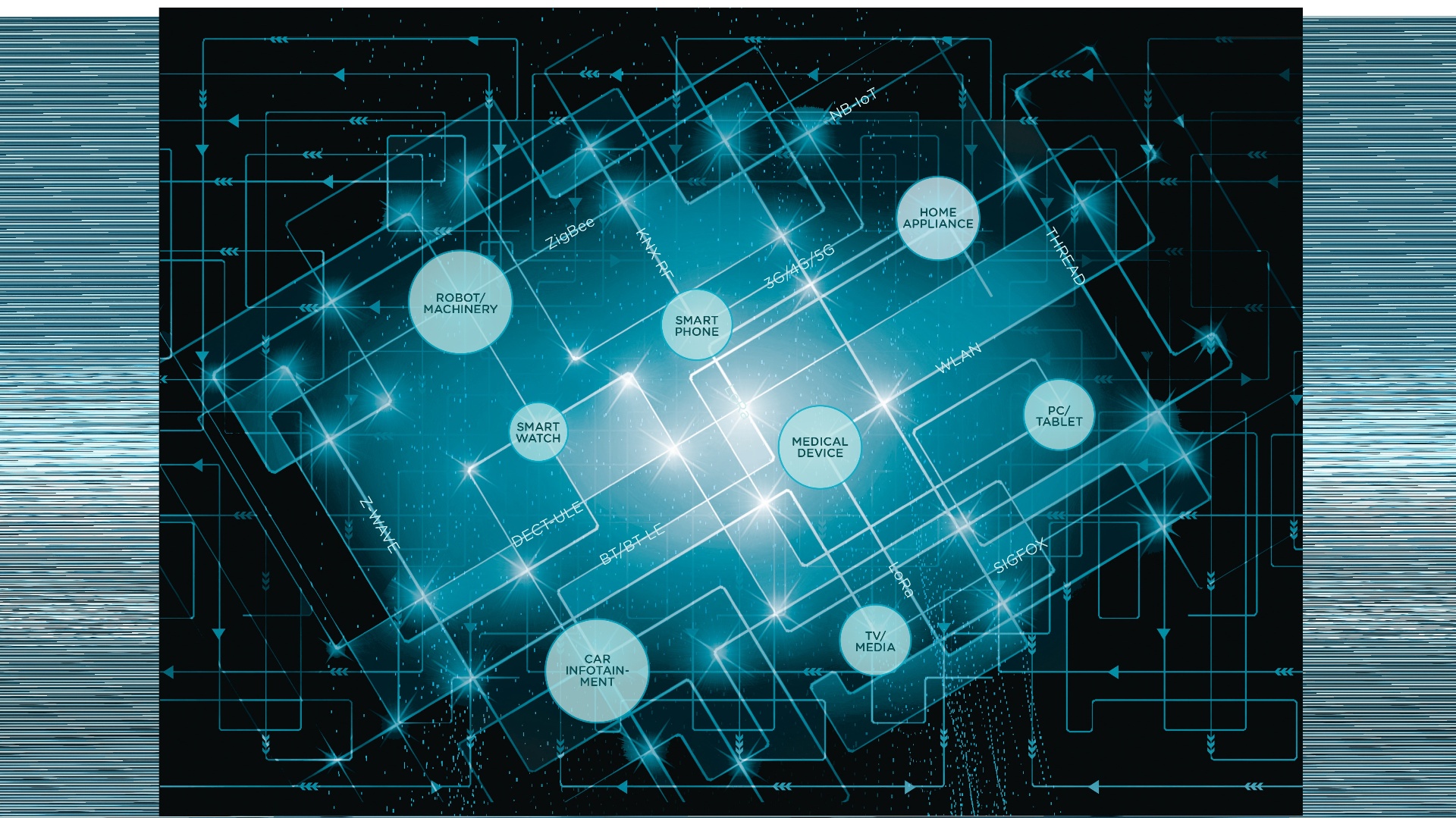 Testing Manager RC (Radio Communications)