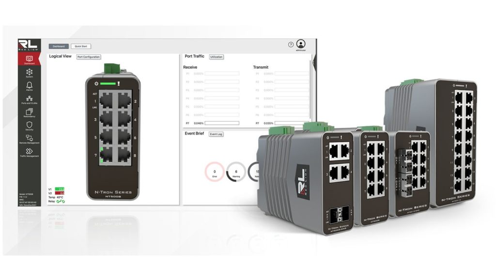 N-Tron NT5000 Serie von gemanagten Gigabit Ethernet Switches