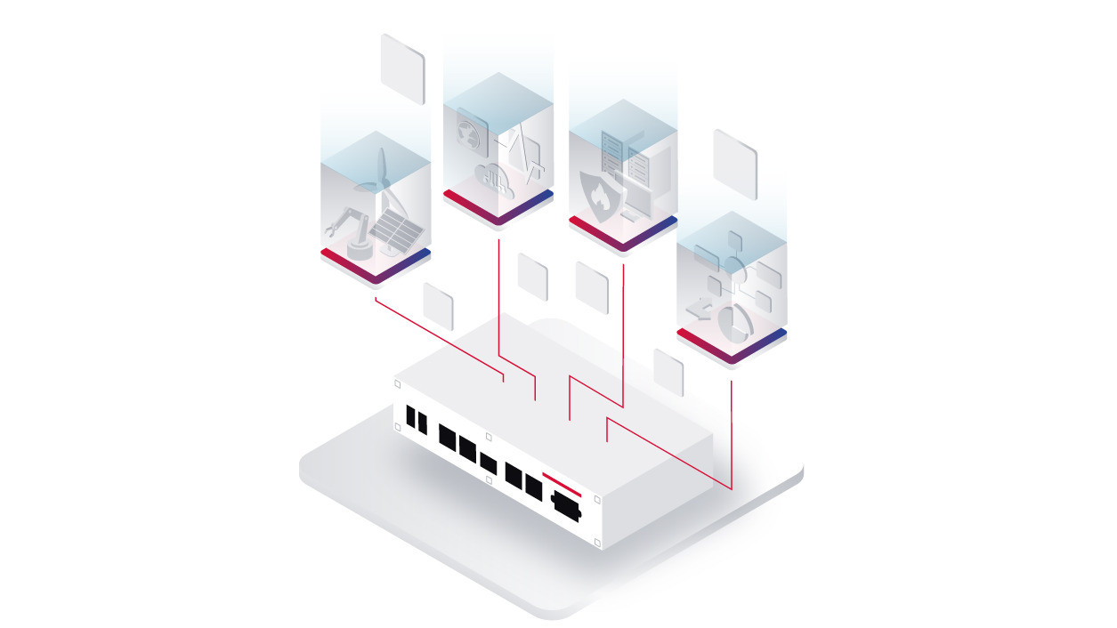 secunet edge – Overall solution for edge computing