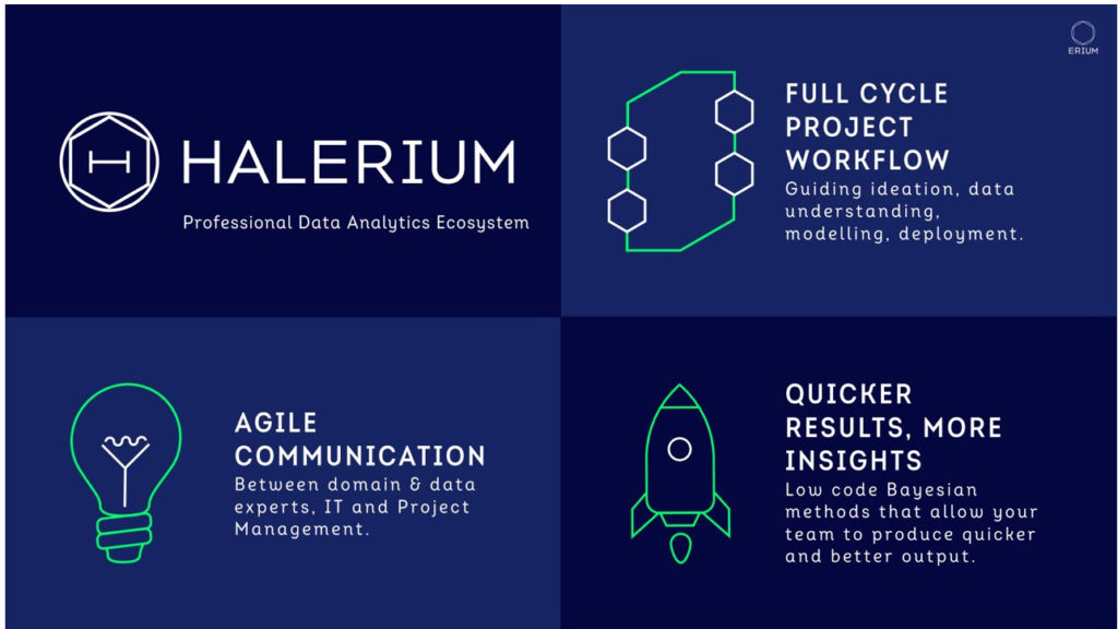 KI – Machine Learning