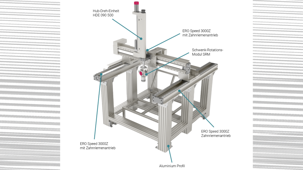 Linearportale mit Hubdreheinheit  mit 3 Linear- und 3 Rotationsachsen