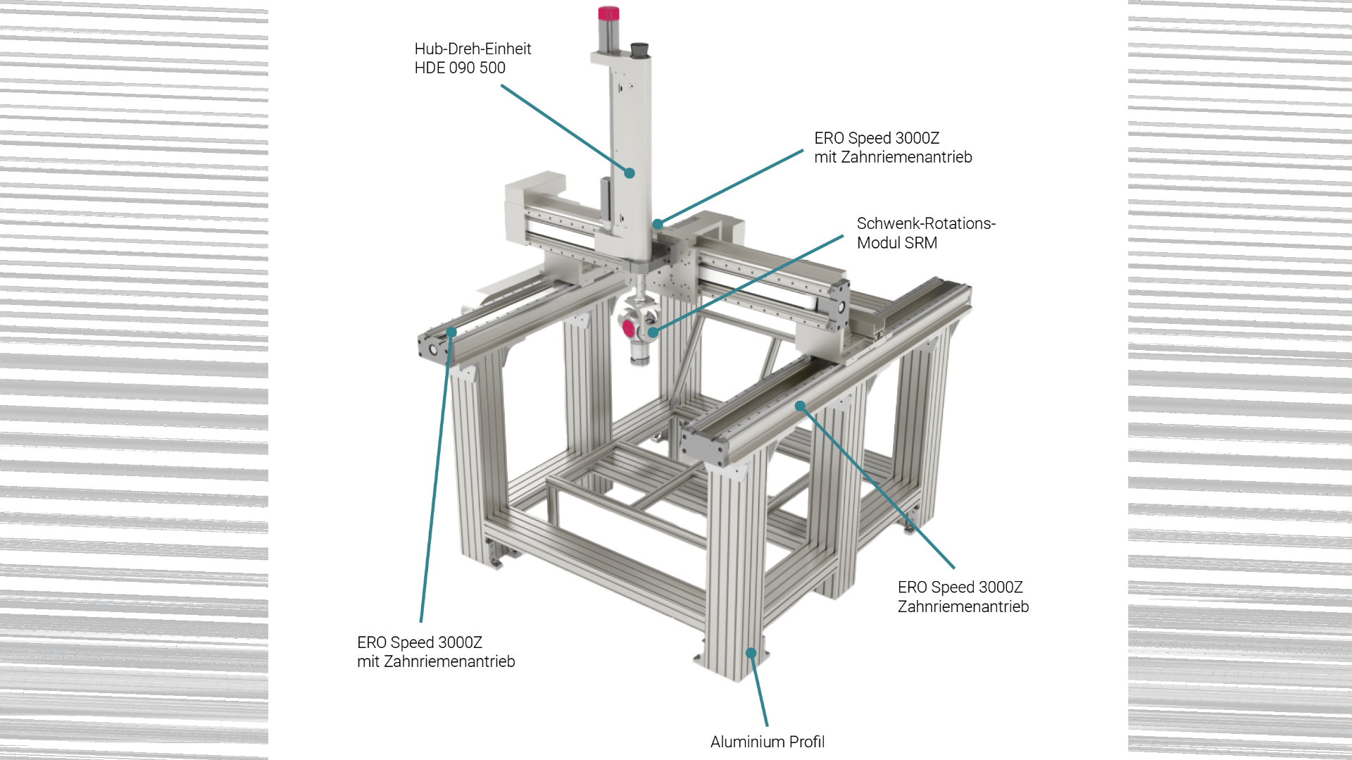 Linearportale mit Hubdreheinheit  mit 3 Linear- und 3 Rotationsachsen
