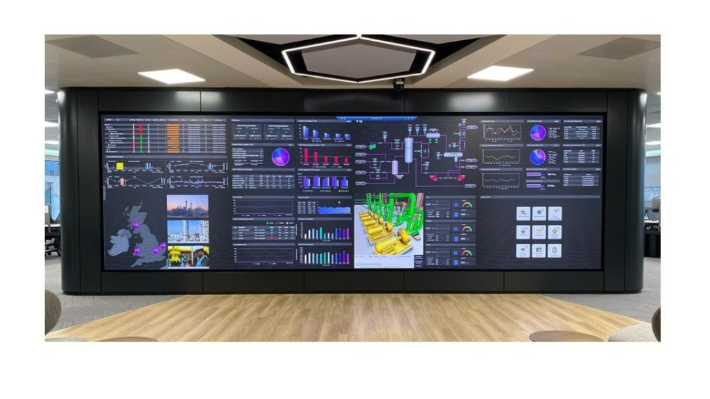 AVEVA Unified Operations Center