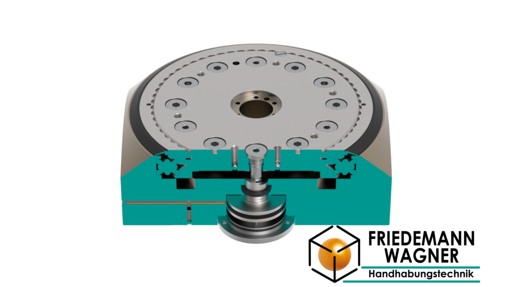 manuell angetriebener Rundschalttisch
