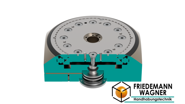 manuell angetriebener Rundschalttisch
