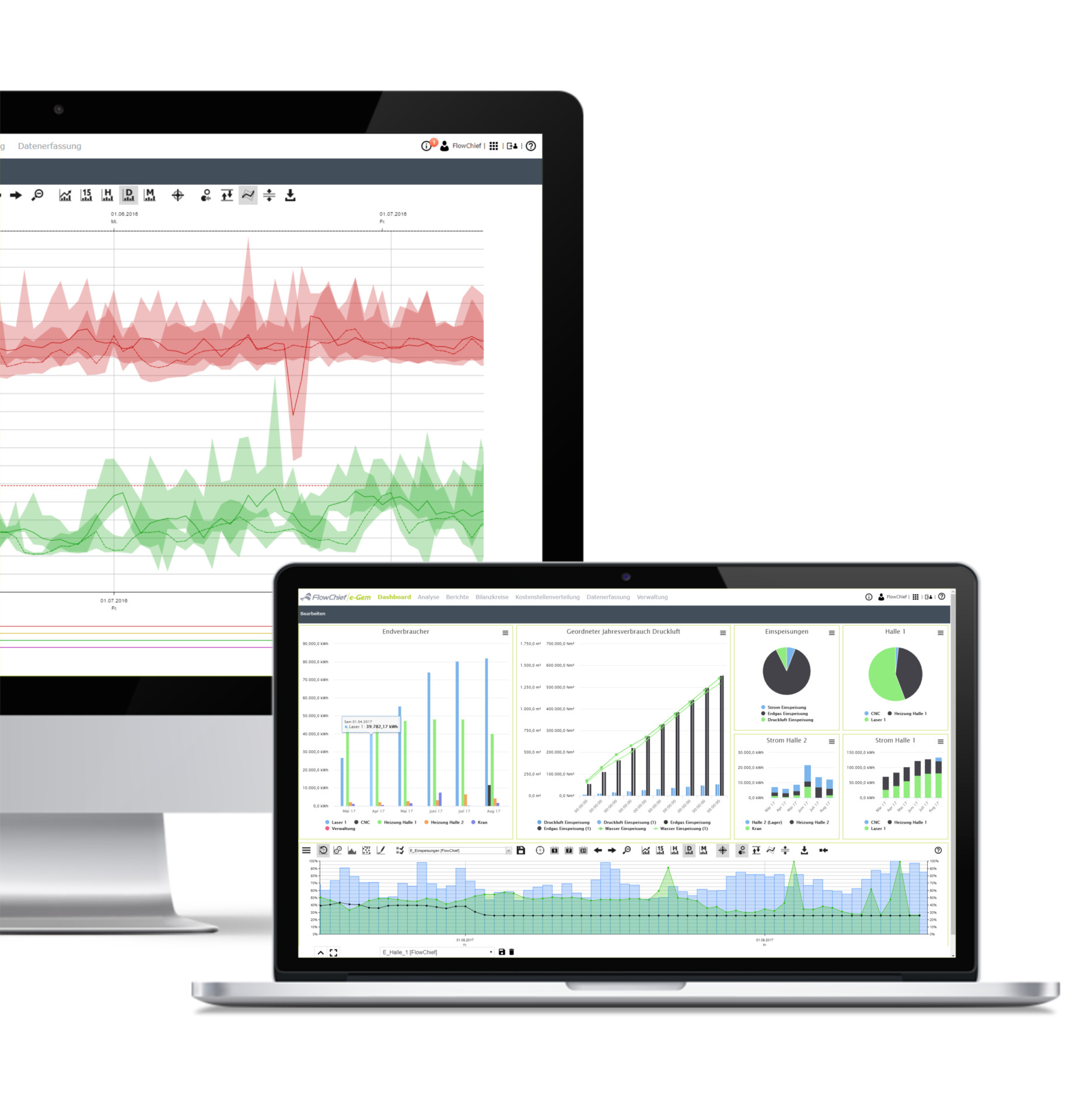 e-Gem Energy Data Management