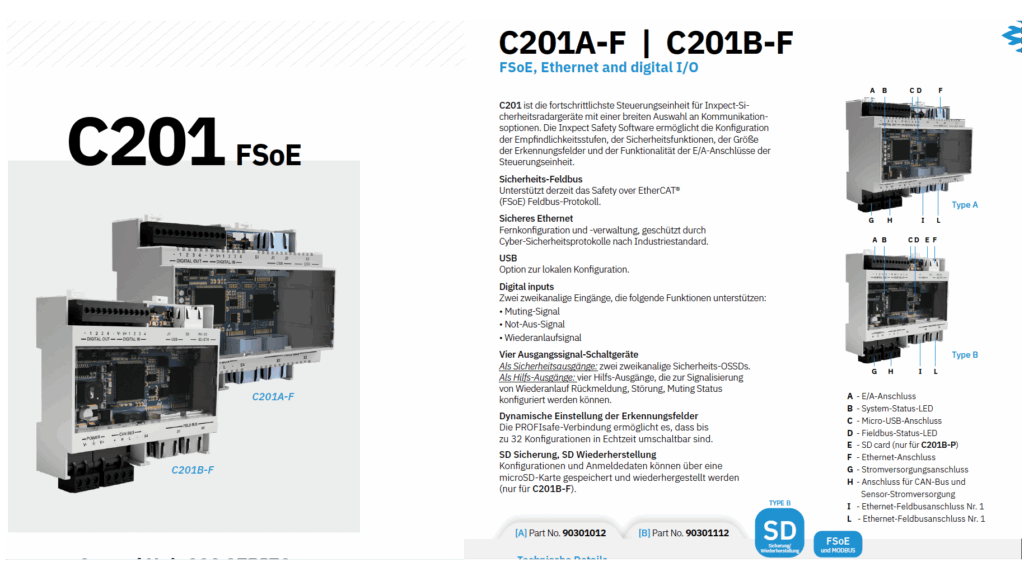 The control unit C201A FSoE