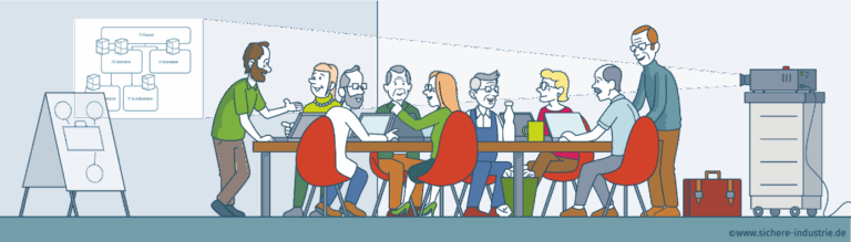 Stilisierung von Security Strategien im Meeting