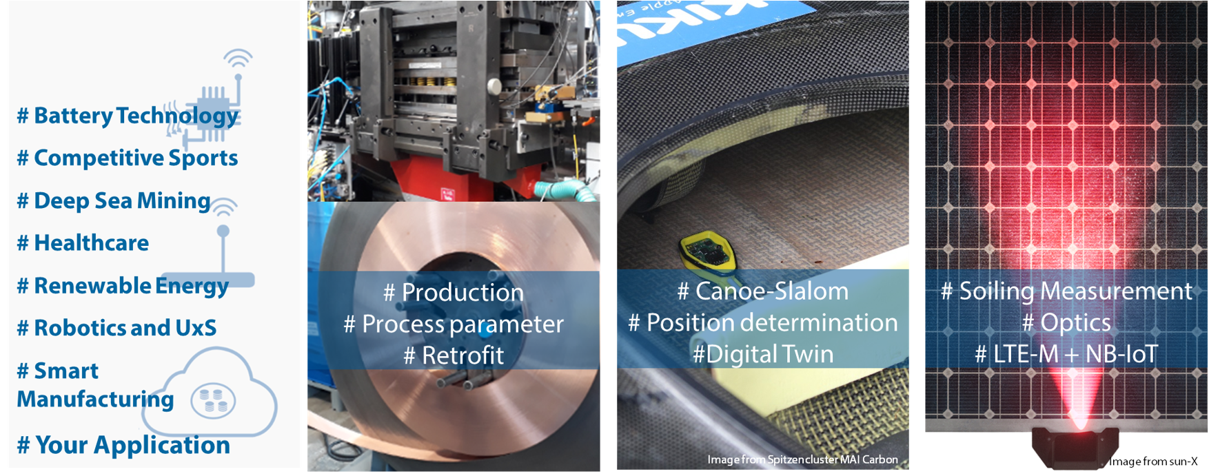 SensorikBayernGmbH_Überblick