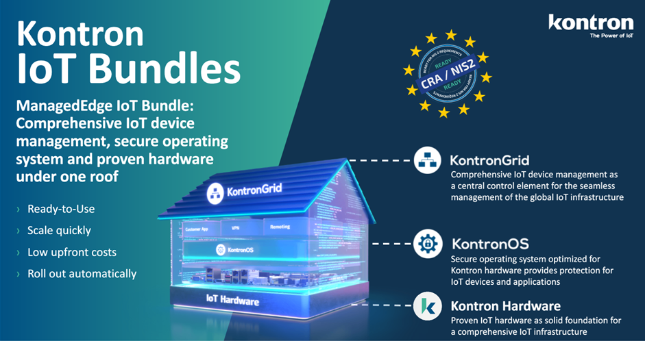 Kontron Electronics AG &ndash; Self Guided Tour Station