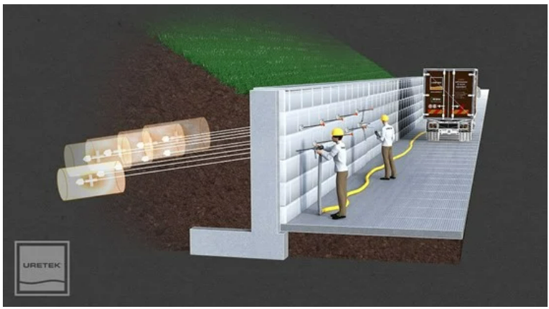 Ventajas de la estabilización de muros de contención con Uretek Microanchors®