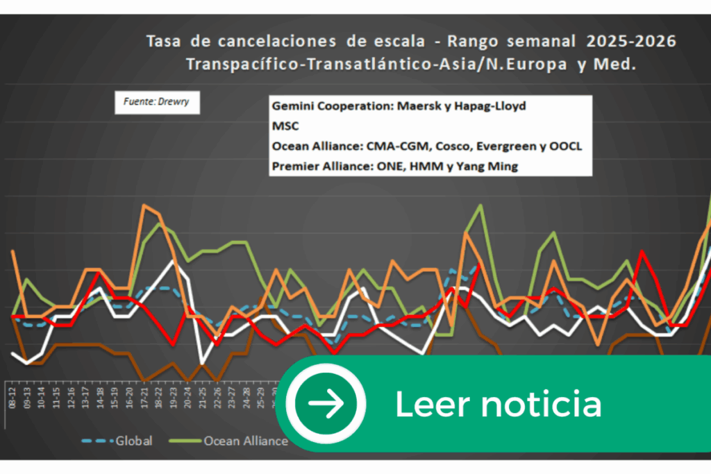 LIB NOTICIA 03-03