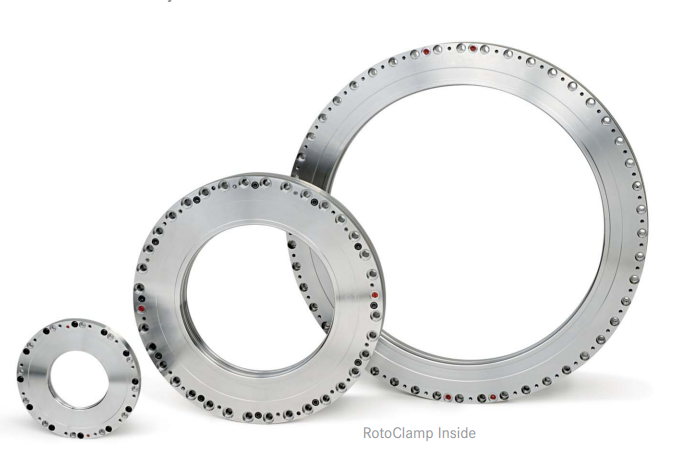 ROTOCLAMP Clamping System By HEMA Advanced Manufacturing Barcelona