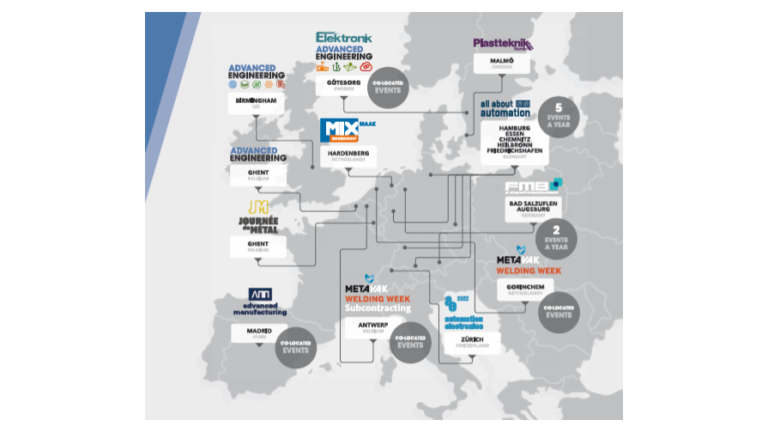 Advanced Manufacturing – Part of European Series