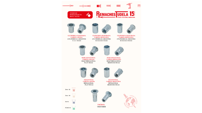 Rivet Nuts