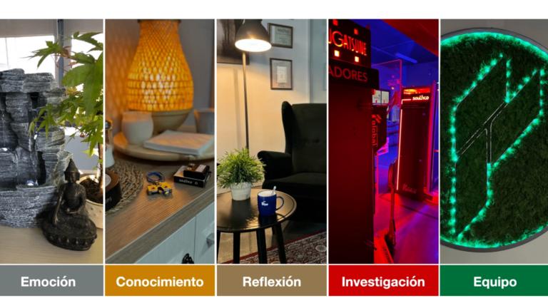 Conoce lo que trabajamos a diario en Global-Dtech