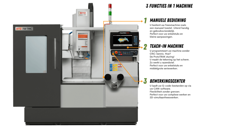 ProtoTRAK TMC