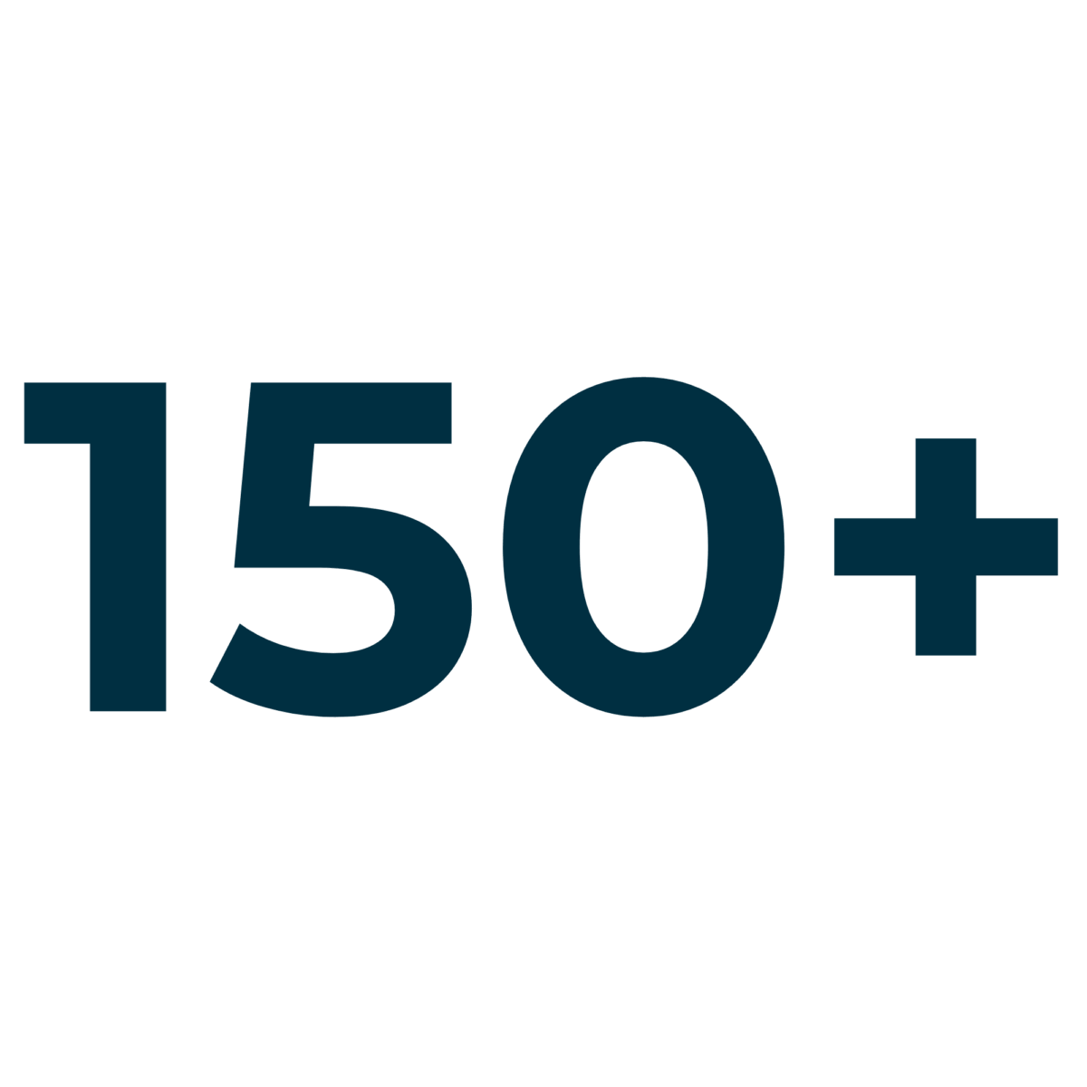 Donkerblauwe tekst 150+ op turquoise achtergrond