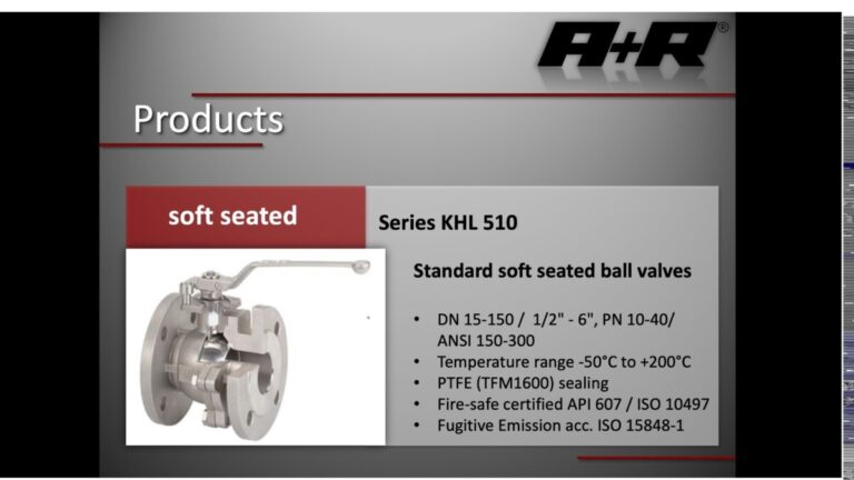 KHL510 – Soft seat ball Valves