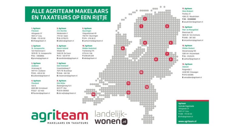 Landelijke organisatie