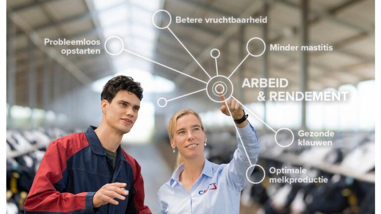 Bij CRV zit je goed … En dat al 150 jaar!