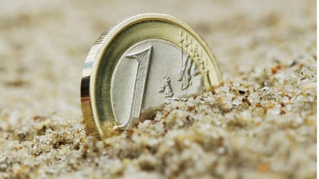 Financieel Management