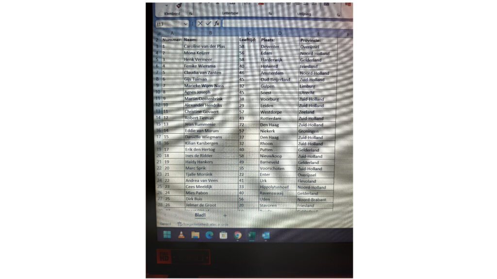 BBB kandidatenlijst Tweede Kamer verkiezingen 2025