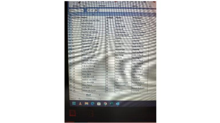 BBB kandidatenlijst Tweede Kamer verkiezingen 2025