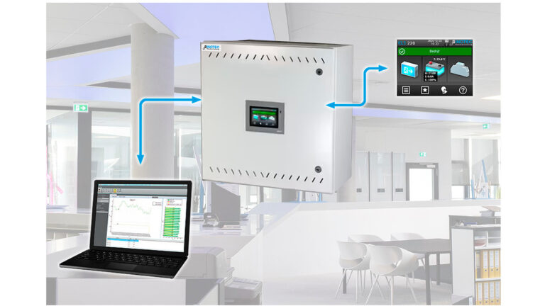 INOTEC ELS 220 – Compact centraal voedingssysteem