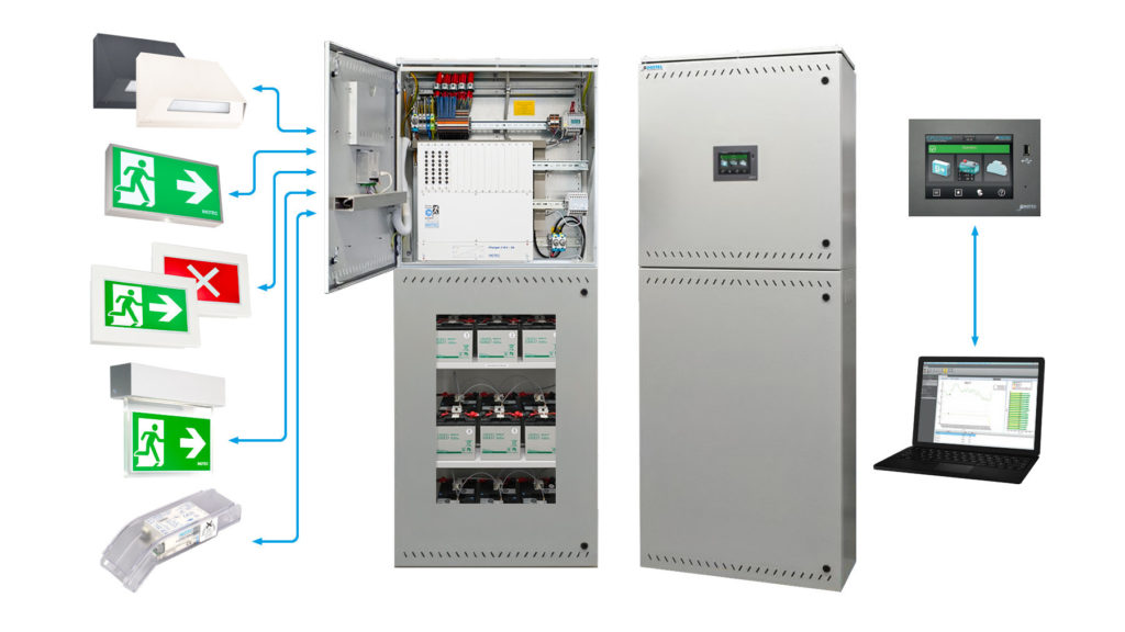 INOTEC CPS 220/64 – Centraal voedingssysteem met individuele armatuurbewaking zonder extra BUS infrastructuur