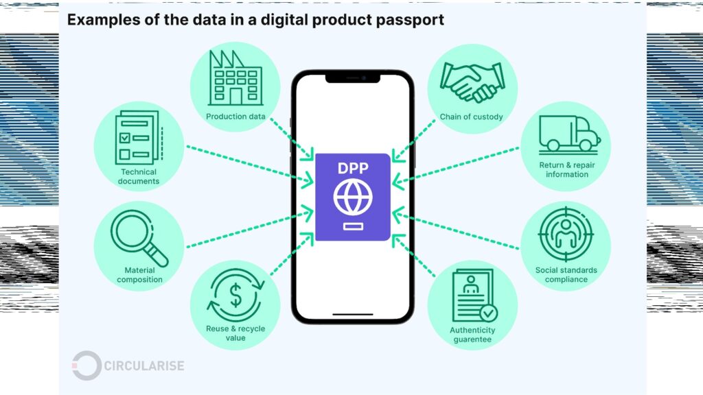 Nieuwe Energie- en Duurzaamheidsrichtlijnen in de Verlichtingssector- Nieuws Wat betekent dit voor u?