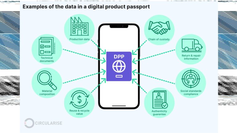 Nieuwe Energie- en Duurzaamheidsrichtlijnen in de Verlichtingssector- Nieuws Wat betekent dit voor u?