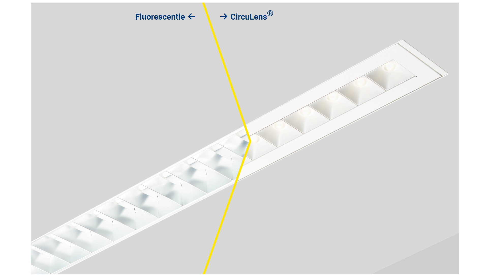 CircuLens® – Circulair upgraden naar led