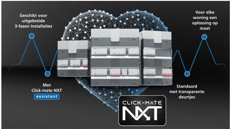 Click-mate NXT groepenkast: het kloppend hart van elke woning