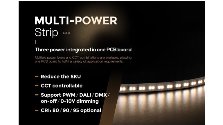 Multi-power LEDstrip van Blueview