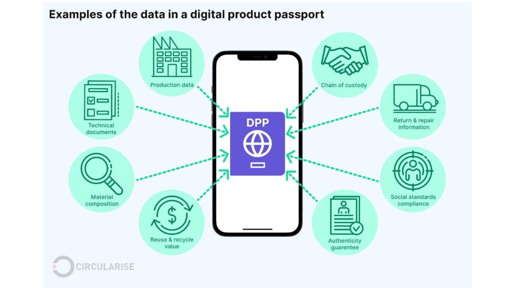 Nieuwe Energie- en Duurzaamheidsrichtlijnen in de Verlichtingssector