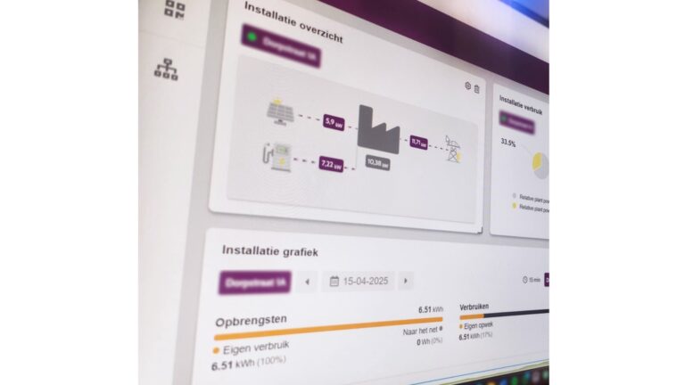 KVS3- Het brein achter uw energiebeheer!