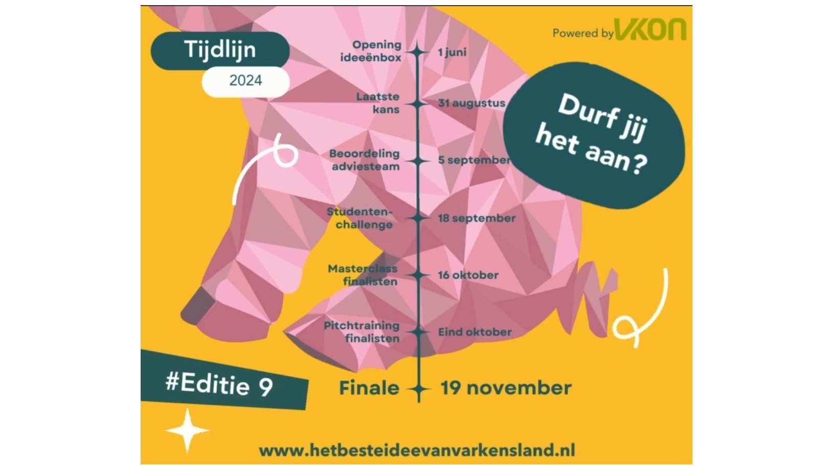 Tijdlijn 9e editie Het Beste Idee van Varkensland