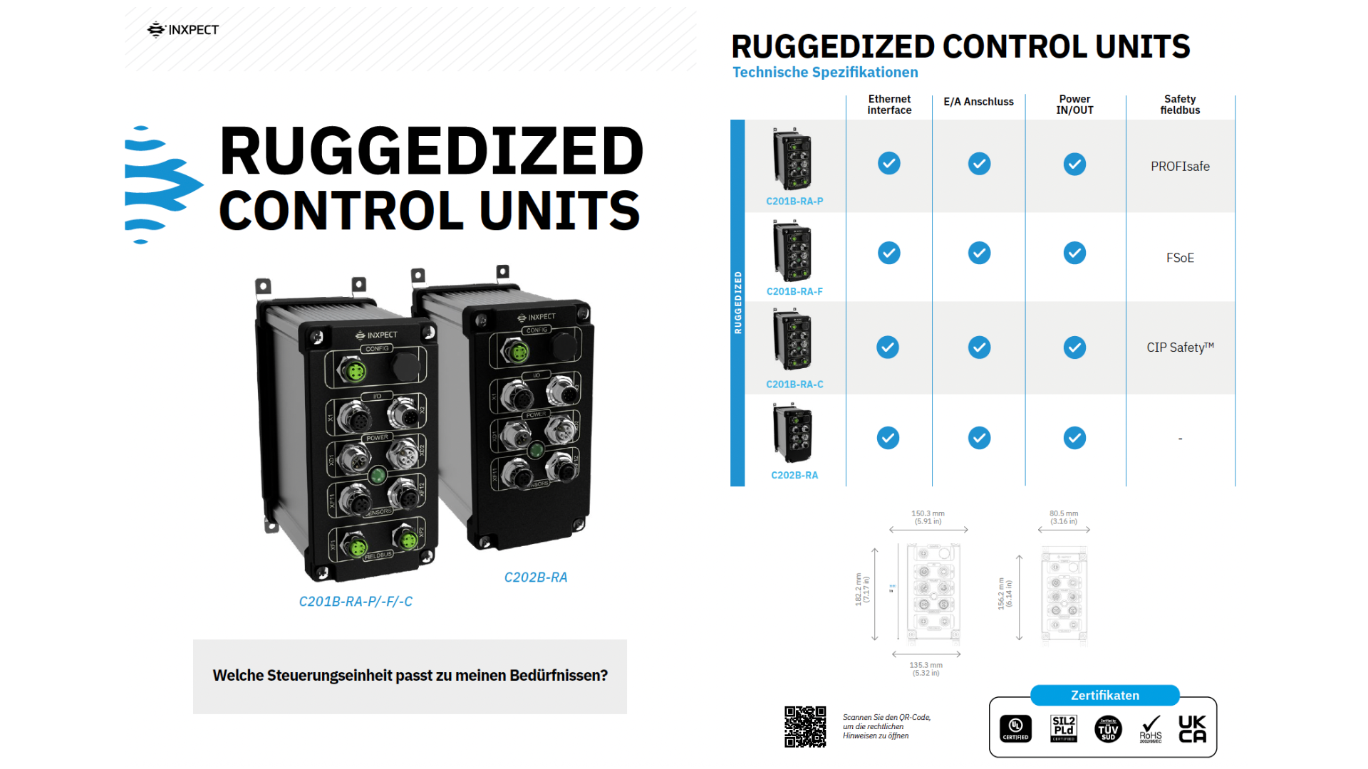 The NEW ruggedized controller