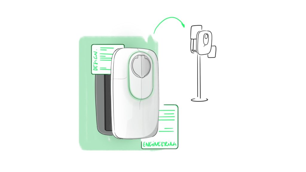 TL Enovates laadpaal