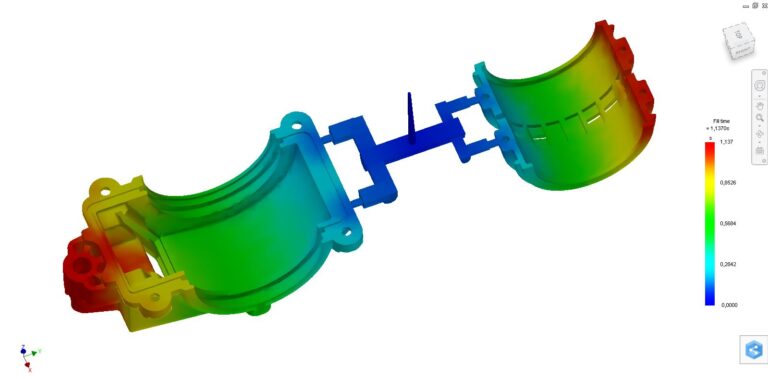 Validation pour un résultat amélioré