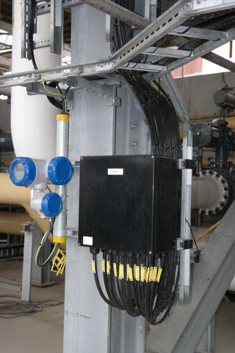 EX behuizingen – Polyester, Aluminium, RVS