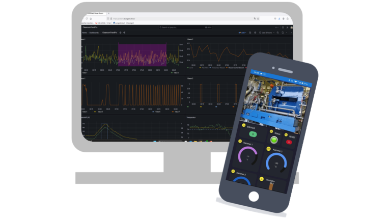 m2v – Ihre IIoT-Plattform für Prozessüberwachung und Ressourceneffizienz