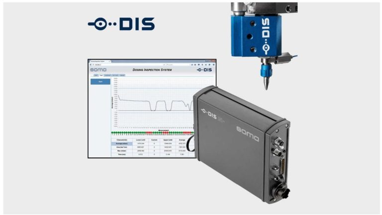 Dosing inspection system