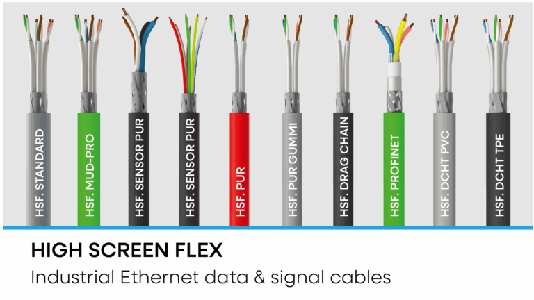 AIXONTEC HIGH SCREEN FLEX