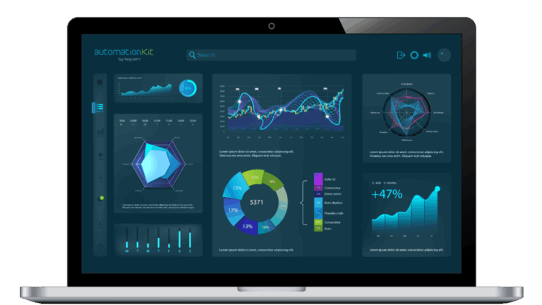 automationKit – the IIoT toolkit for automated production