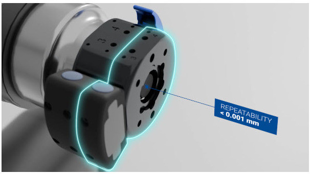 Werkzeugwechsler für Cobots