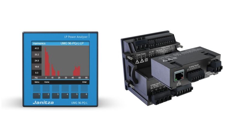 Expandable modular power analyzer – UMG 96-PQ-L-LP
