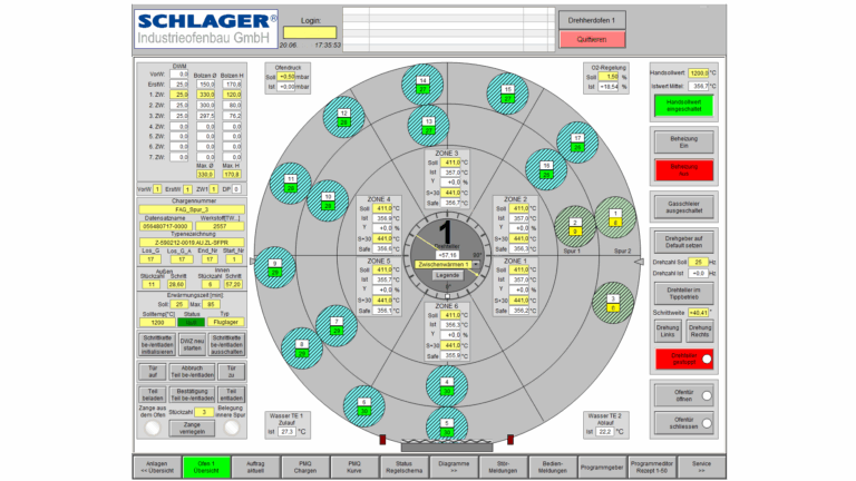 Test console and material tracking systems
